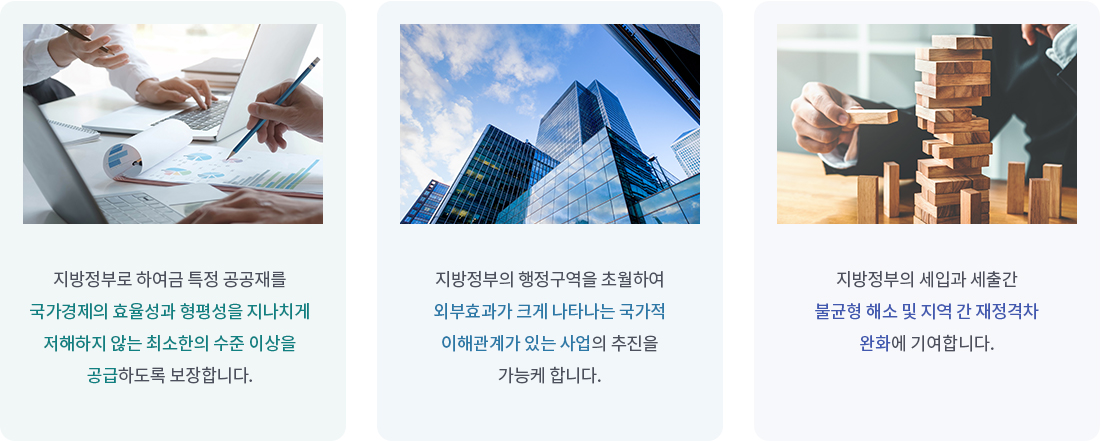 
지방정부로 하여금 특정 공공재를 국가경제의 효율성과 형평성을 지나치게 저해하지 않는 최소한의 수준 이상을 공급하도록 보장합니다.
지방정부의 행정구역을 초월하여 외부효과가 크게 나타나는 국가적 이해관계가 있는 사업의 추진을 가능케 합니다.
지방정부의 세입과 세출간 불균형 해소 및 지역 간 재정격차 완화에 기여합니다.
