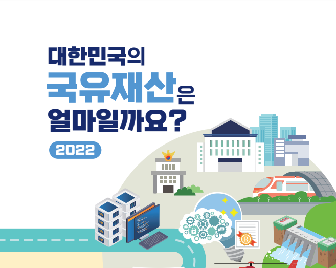 대한민국의 국유재산은 얼마일까요?(2022)