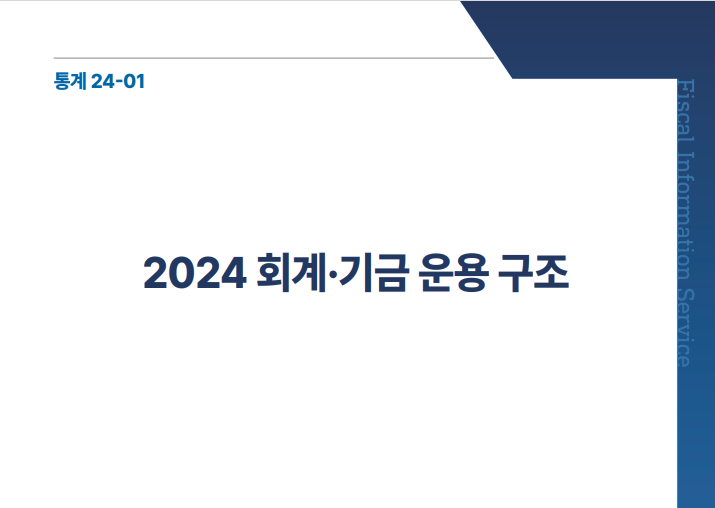 2024 회계·기금 운용 구조