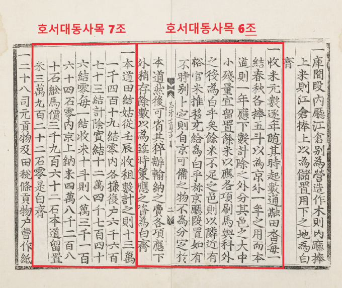 [2026년 7월호] 『호서대동사목』을 통해 본 대동미의 지출구조 – 중앙편
