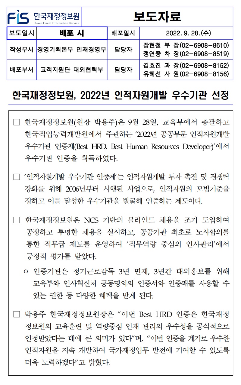 배포일시
보도자료
2022.9.28.(수)
작성부서 경영기획본부 인재경영부 담당자
배포부서 고객지원단 대외협력부
담당자
장현철 부장(02-6908-8610) 정연중 차장(02-6908-8519) 김효진 과장(02-6908-8152) 유혜선 사원 (02-6908-8156)
한국재정정보원, 2022년 인적자원개발 우수기관 선정
한국재정정보원(원장 박용주)은 9월 28일, 교육부에서 총괄하고 한국직업능력개발원에서 주관하는 2022년 공공부문 인적자원개발 우수기관 인증제(Best HRD, Best Human Resources Developer)에서 우수기관 인증을 획득하였다.
인적자원개발 우수기관 인증제는 인적자원개발 투자 촉진 및 경쟁력 강화를 위해 2006년부터 시행된 사업으로, 인적자원의 모범기준을 정하고 이를 달성한 우수기관을 발굴해 인증하는 제도이다.
한국재정정보원은 NCS 기반의 블라인드 채용을 조기 도입하여 공정하고 투명한 채용을 실시하고, 공공기관 최초로 노사합의를 통한 직무급 제도를 운영하여 직무역량 중심의 인사관리에서 긍정적 평가를 받았다.
ᄋ 인증기관은 정기근로감독 3년 면제, 3년간 대외홍보를 위해 교육부와 인사혁신처 공동명의의 인증서와 인증패를 사용할 수 있는 권한 등 다양한 혜택을 받게 된다.
박용주 한국재정정보원장은 이번 Best HRD 인증은 한국재정 정보원의 교육훈련 및 역량중심 인재 관리의 우수성을 공식적으로 인정받았다는 데에 큰 의미가 있다며, 이번 인증을 계기로 우수한 인적자원을 지속 개발하여 국가재정업무 발전에 기여할 수 있도록 더욱 노력하겠다고 밝혔다.