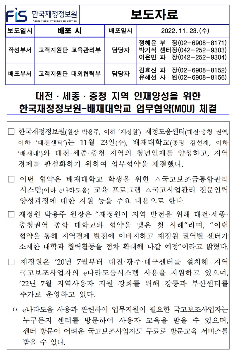 배포일시
2022. 11. 23.(수)
작성부서 고객지원단 교육관리부
담당자
정혜윤 부장(02-6908-8171) 박기식 센터장(042-252-9303) 이은민 과 장(042-252-9304)
김효진 과
배포부서 고객지원단 대외협력부
담당자
유혜선 사
장(02-6908-8152) 원(02-6908-8156)
대전·세종·충청 지역 인재양성을 위한
한국재정정보원-배재대학교 업무협약[MOU] 체결
한국재정정보원(원장 박용주, 이하 재정원) 재정도움센터(대전·충청 권역, 이하 대전센터)는 11월 23일(수), 배재대학교(총장 김선재, 이하 배재대)와 대전·세종·충청 지역의 청년인재를 양성하고, 지역 경제를 활성화하기 위하여 업무협약을 체결했다.
이번 협약은 배재대학교 학생을 위한 △국고보조금통합관리 시스템(이하 e나라도움) 교육 프로그램 △국고사업관리 전문인력 양성과정에 대한 지원 등을 주요 내용으로 한다.
재정원 박용주 원장은 재정원이 지역 발전을 위해 대전·세종· 충청권역 종합 대학교와 협약을 맺은 첫 사례라며, 이번 협약을 통해 지역경제 발전에 이바지하고 재정원 권역별 센터가 소재한 대학과 협력활동을 점차 확대해 나갈 예정이라고 밝혔다. 재정원은 20년 7월부터 대전·광주·대구센터를 설치해 지역 국고보조사업자의 e나라도움시스템 사용을 지원하고 있으며, 22년 7월 지역사용자 지원 강화를 위해 강릉과 부산센터를 추가로 운영하고 있다.
o e나라도움 사용과 관련하여 업무지원이 필요한 국고보조사업자는 누구든지 센터를 방문하여 사용자 교육을 받을 수 있으며, 센터 방문이 어려운 국고보조사업자도 무료로 방문교육 서비스를 받을 수 있다.