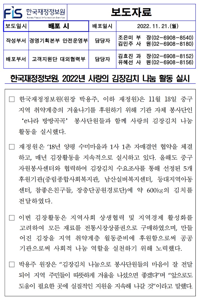 배포일시
보도자료
2022. 11. 21.(월)
조은미 부
작성부서 경영기획본부 안전운영부 담당자
김민주 사
장(02-6908-8540) 원(02-6908-8180)
배포부서 고객지원단 대외협력부 담당자
김효진 과 장(02-6908-8152) 유혜선 사원 (02-6908-8156)
한국재정정보원, 2022년 사랑의 김장김치 나눔 활동 실시
한국재정정보원(원장 박용주, 이하 재정원)은 11월 18일 중구 지역 취약계층의 겨울나기를 후원하기 위해 기관 자체 봉사단인 e나라 방방곡곡 봉사단원들과 함께 사랑의 김장김치 나눔 활동을 실시했다.
재정원은 18년 양평 수미마을과 1사 1촌 자매결연 협약을 체결 하고, 매년 김장활동을 지속적으로 실시하고 있다. 올해도 중구 자원봉사센터와 협력하여 김장김치 수요조사를 통해 선정된 5개 후원기관(중림종합사회복지관, 남산실버복지센터, 등대지역아동 센터, 참좋은친구들, 장충단공원경로단)에 약 600kg의 김치를 전달하였다.
이번 김장활동은 지역사회 상생협력 및 지역경제 활성화를 고려하여 모든 재료를 전통시장상품권으로 구매하였으며, 만들 어진 김장을 지역 취약계층 월동준비에 후원함으로써 공공 기관으로써 사회적 나눔 역할을 실천하기 위해 노력했다.
박용주 원장은 김장김치 나눔으로 봉사단원들의 마음이 잘 전달 되어 지역 주민들이 따뜻하게 겨울을 나셨으면 좋겠다며 앞으로도 도움이 필요한 곳에 실질적인 지원을 지속해 나갈 것이라고 말했다.