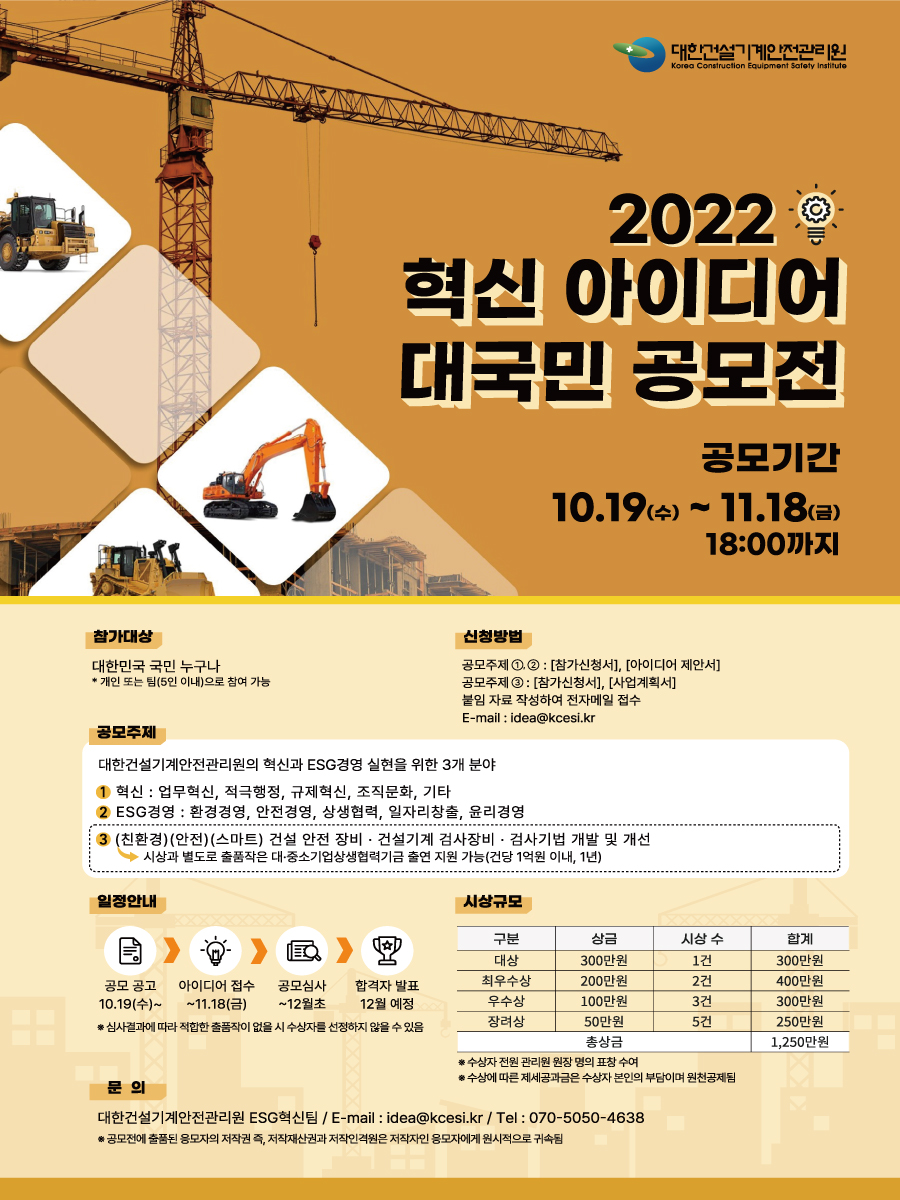 2022 혁신 아이디어 대국민 공모전. 공모기간 10.19.수~11.18.금 18:00까지 참가대상: 대한민국 누구나 개인 또는 팀 5인 이내로 참여 가능, 신청방법: 공모주제 1,2 (참가신청서, 아이디어 제안서), 공모주제 3 (참가신청서, 사업계획서) 붙임 자료 작성하여 접수 e-mail: idea@kcesi.kr, 공모주제: 대한건설기계안전관리원의 혁신과 ESG경영 실현을 위한 3개 분야 (1. 혁신: 업무혁신, 적극행정, 규제혁신, 조직문화, 기타. 2. ESG 경영: 환경경영, 안전경영, 상생협력, 일자리창출, 윤리경영. 3. 친환경 안전 스마트 건설 안전 장비, 건설기계 검사 장비, 검사기법 개발 및 개선. 일정안내: 공모 공고 10.19.수~ 아이디어 접수 ~11.18.금 공모 심사~ 12월초 합격자 발표 12월 예정. 시상 규모 대상 300만원 1건, 최우수상 200만원 2건, 우수상 100만원 3건, 장려상 50만원 5건