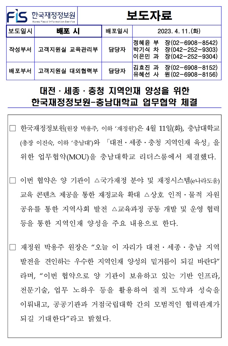 배포일시
2023. 4. 11.(화)
작성부서 고객지원실 교육관리부
정혜윤 부 담당자 박기식 차 이은민 과
김효진 과
|배포부서 고객지원실 대외협력부 담당자
유혜선 사
장(02-6908-8542) 장(042-252-9303) 장(042-252-9304) 장(02-6908-8152) (02-6908-8156) 원
대전·세종·충청 지역인재 양성을 위한
한국재정정보원-충남대학교 업무협약 체결
한국재정정보원(원장 박용주, 이하 재정원)은 4월 11일(화), 충남대학교 (총장 이진숙, 이하 충남대)와 「대전·세종·충청 지역인재 육성을 위한 업무협약(MOU)을 충남대학교 리더스룸에서 체결했다.
이번 협약은 양 기관이 △국가재정 분야 및 재정시스템(e나라도움) 교육 콘텐츠 제공을 통한 재정교육 확대 △상호 인적·물적 자원 공유를 통한 지역사회 발전 △교육과정 공동 개발 및 운영 협력 등을 통한 지역인재 양성을 주요 내용으로 한다.
재정원 박용주 원장은 오늘 이 자리가 대전·세종·충남 지역 발전을 견인하는 우수한 지역인재 양성의 밑거름이 되길 바란다 라며, 이번 협약으로 양 기관이 보유하고 있는 기반 인프라, 전문기술, 업무 노하우 등을 활용하여 질적 도약과 성숙을 이뤄내고, 공공기관과 거점국립대학 간의 모범적인 협력관계가 되길 기대한다라고 밝혔다.