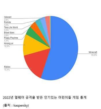 %EC%A0%9C%EB%AA%A9%20%EC%97%86%EC%9D%8C6.png