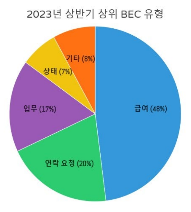 %EC%A0%9C%EB%AA%A9%20%EC%97%86%EC%9D%8C4567.png