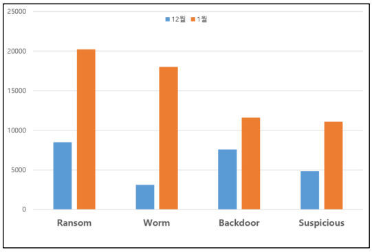 %EC%A0%9C%EB%AA%A9%20%EC%97%86%EC%9D%8C2.png