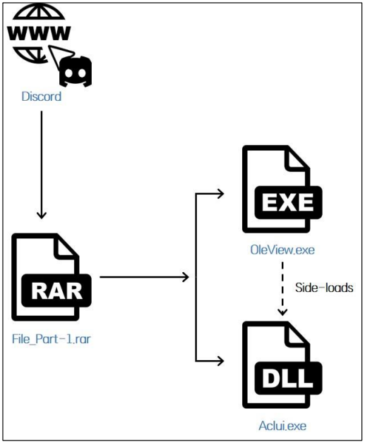 %EC%A0%9C%EB%AA%A9%20%EC%97%86%EC%9D%8C71.png