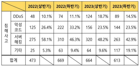 %EC%A0%9C%EB%AA%A9%20%EC%97%86%EC%9D%8C21.png