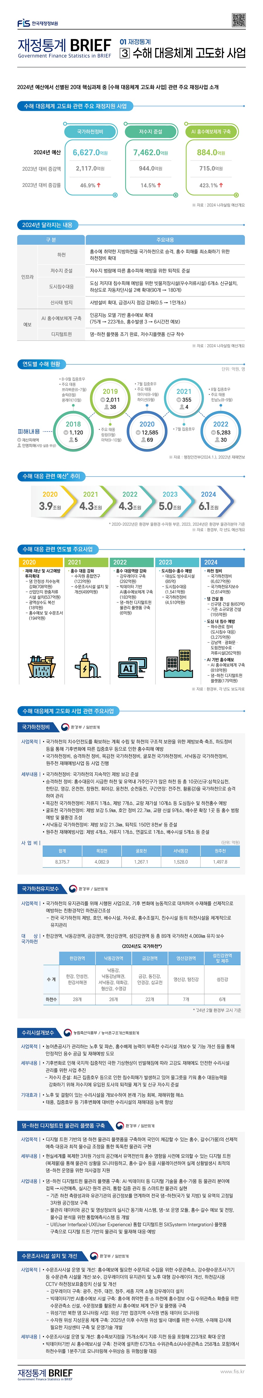 %EC%9E%AC%EC%A0%95%ED%86%B5%EA%B3%84%20BRIEF_7%ED%98%B8%203.jpg