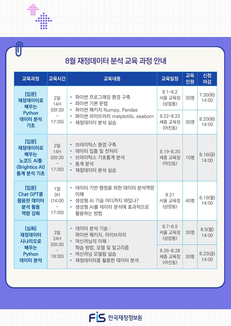 8월 재정데이터 분석교육 과정안내