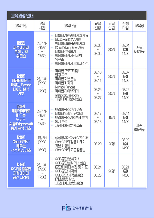 3%EC%9B%94%20%EC%9E%AC%EC%A0%95%EB%8D%B0%EC%9D%B4%ED%84%B0%20%EB%B6%84%EC%84%9D%EA%B5%90%EC%9C%A1%20%EC%8B%A0%EC%B2%AD%20%EC%95%88%EB%82%B4_2.jpg