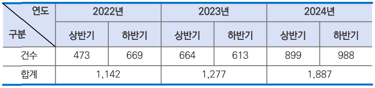 %EC%A0%9C%EB%AA%A9%20%EC%97%86%EC%9D%8C5.png