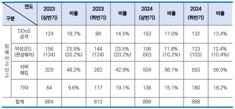 %EC%A0%9C%EB%AA%A9%20%EC%97%86%EC%9D%8C6.png