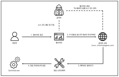 %EC%A0%9C%EB%AA%A9%20%EC%97%86%EC%9D%8C61.png