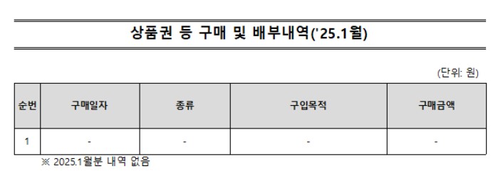 1%EC%9B%94%20%EC%83%81%ED%92%88%EA%B6%8C.jpg