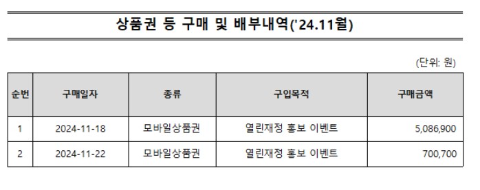 11%EC%9B%94%20%EC%83%81%ED%92%88%EA%B6%8C.jpg