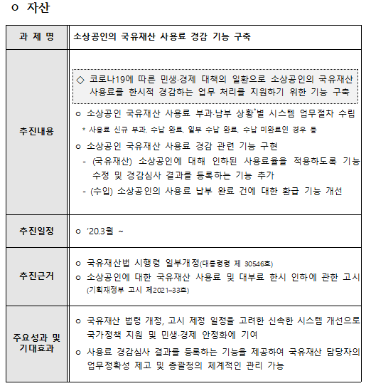 2022-1%20%EC%A0%95%EC%B1%85%EC%A7%80%EC%9B%902.png