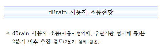22-2%20%EC%82%AC%EC%9A%A9%EC%9E%90%20%EC%86%8C%ED%86%B5.png
