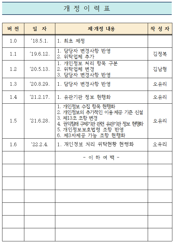 %EA%B0%9C%EC%9D%B8%EC%A0%95%EB%B3%B4%20%EC%B2%98%EB%A6%AC%201.png