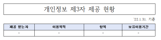 %EA%B0%9C%EC%9D%B8%EC%A0%95%EB%B3%B4%203%EC%9E%90.png