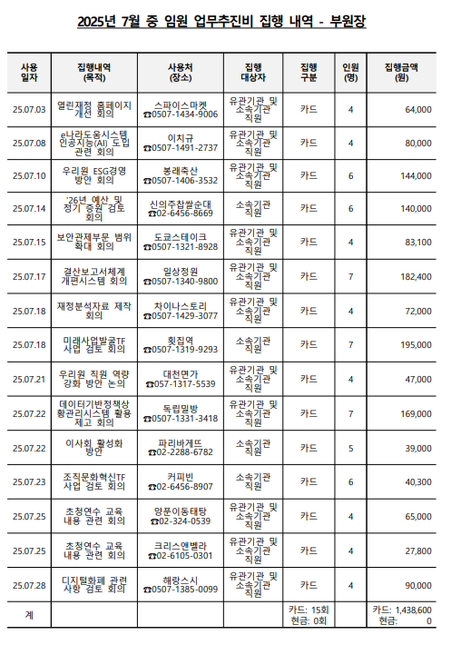 %EC%8A%A4%ED%81%AC%EB%A6%B0%EC%83%B7%202025-08-28%20134559.png