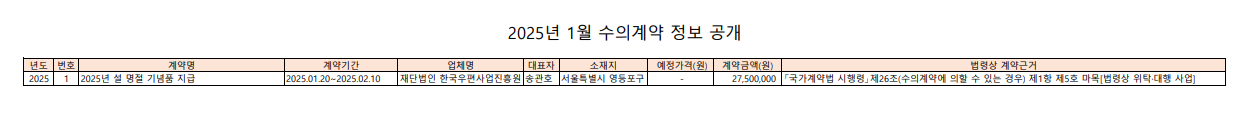 1%EC%9B%94%20%EC%A0%95%EB%B3%B4.png