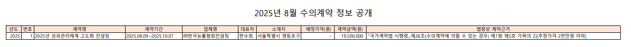 %ED%99%94%EB%A9%B4%20%EC%BA%A1%EC%B2%98%202025-09-04%20210448.png