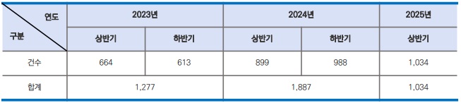 %EC%A0%9C%EB%AA%A9%20%EC%97%86%EC%9D%8C4.jpg