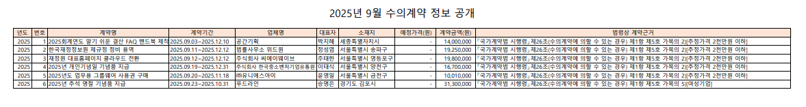 %ED%99%94%EB%A9%B4%20%EC%BA%A1%EC%B2%98%202025-10-14%20174048.png