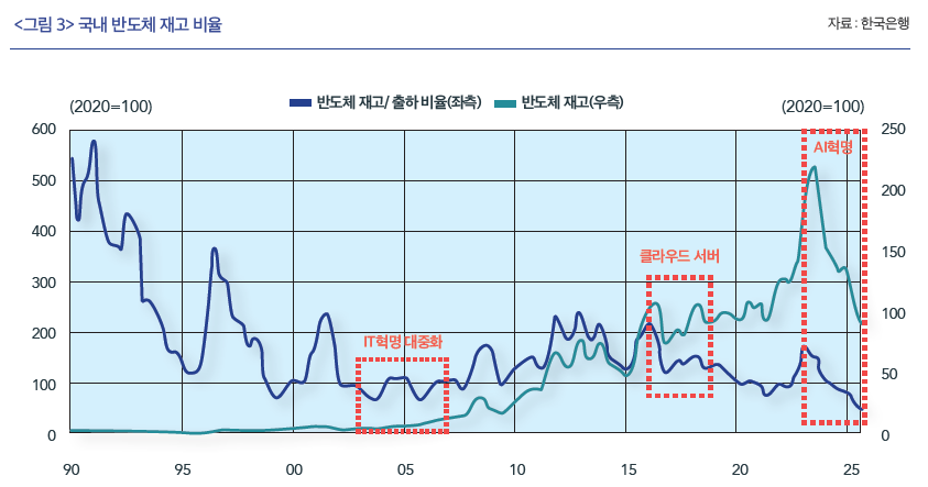 %EC%8A%A4%ED%81%AC%EB%A6%B0%EC%83%B7_2026-01-29_151104.png