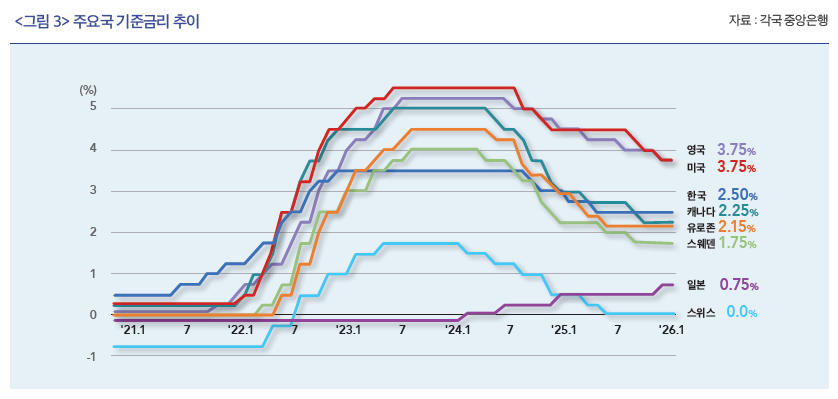 %EC%8A%A4%ED%81%AC%EB%A6%B0%EC%83%B7_2026-02-27_101747.png