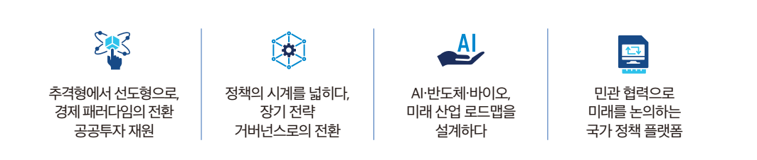 %EC%9E%AC%EC%A0%95%EC%B9%BC%EB%9F%BC1_%EC%9A%94%EC%95%BD2.png
