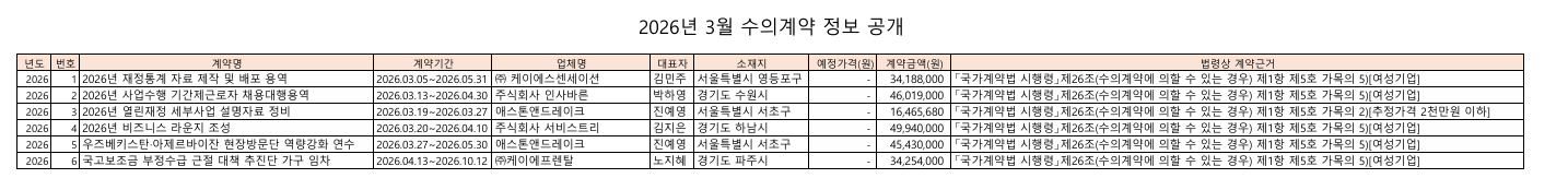 %EC%8A%A4%ED%81%AC%EB%A6%B0%EC%83%B7%202026-05-11%20133800.png