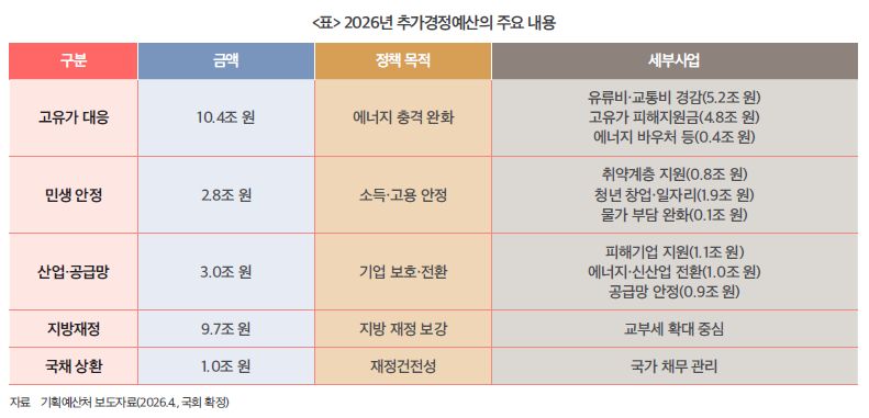 %EC%B9%BC%EB%9F%BC2_3.png
