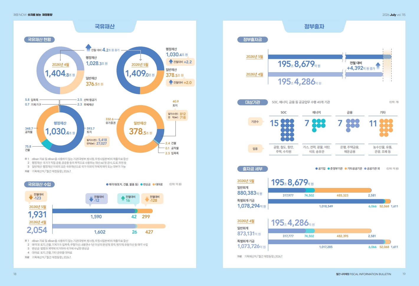 %5B%EB%94%94%EC%9E%90%EC%9D%B8%ED%95%9C%5D%20%EB%82%98%EB%9D%BC%EC%9E%AC%EC%A0%95%207%EC%9B%94%ED%98%B8%20%ED%8E%BC%28%EA%B3%A0%29_10.jpg