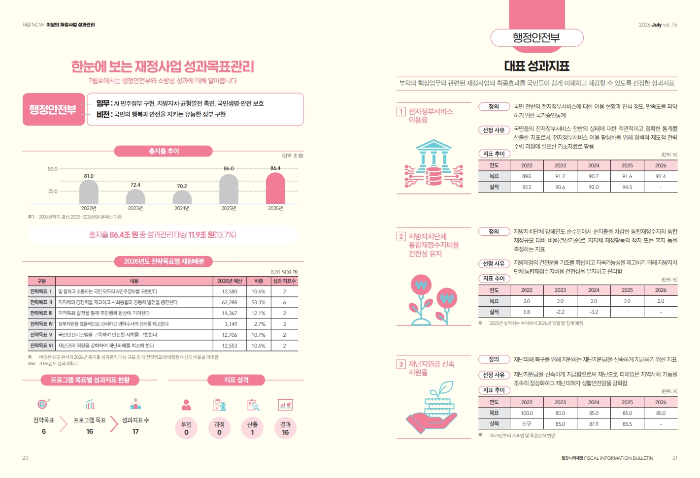 %5B%EB%94%94%EC%9E%90%EC%9D%B8%ED%95%9C%5D%20%EB%82%98%EB%9D%BC%EC%9E%AC%EC%A0%95%207%EC%9B%94%ED%98%B8%20%ED%8E%BC%28%EA%B3%A0%29_11.jpg