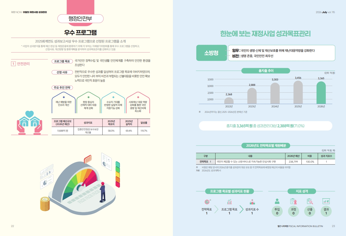 %5B%EB%94%94%EC%9E%90%EC%9D%B8%ED%95%9C%5D%20%EB%82%98%EB%9D%BC%EC%9E%AC%EC%A0%95%207%EC%9B%94%ED%98%B8%20%ED%8E%BC%28%EA%B3%A0%29_12.jpg