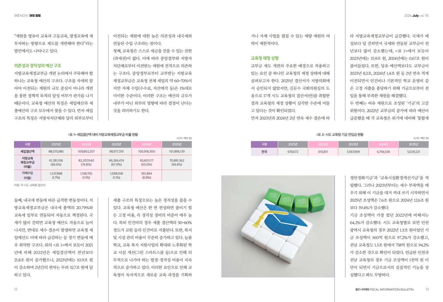 %5B%EB%94%94%EC%9E%90%EC%9D%B8%ED%95%9C%5D%20%EB%82%98%EB%9D%BC%EC%9E%AC%EC%A0%95%207%EC%9B%94%ED%98%B8%20%ED%8E%BC%28%EA%B3%A0%29_7.jpg