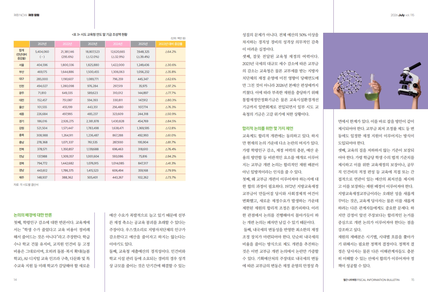 %5B%EB%94%94%EC%9E%90%EC%9D%B8%ED%95%9C%5D%20%EB%82%98%EB%9D%BC%EC%9E%AC%EC%A0%95%207%EC%9B%94%ED%98%B8%20%ED%8E%BC%28%EA%B3%A0%29_8.jpg