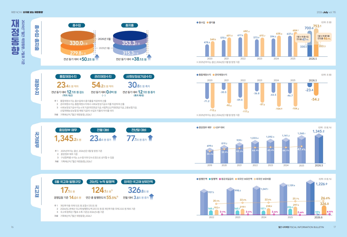 %5B%EB%94%94%EC%9E%90%EC%9D%B8%ED%95%9C%5D%20%EB%82%98%EB%9D%BC%EC%9E%AC%EC%A0%95%207%EC%9B%94%ED%98%B8%20%ED%8E%BC%28%EA%B3%A0%29_9.jpg