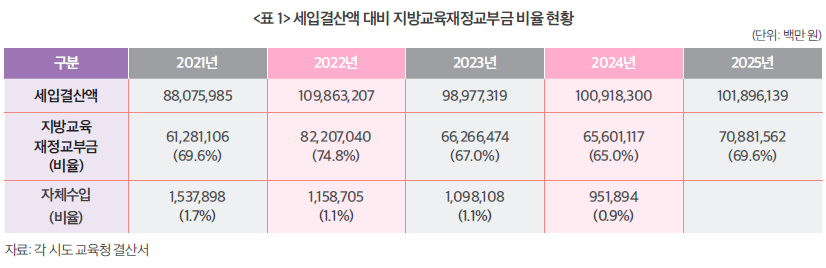 %5B%ED%99%88%ED%8E%98%EC%9D%B4%EC%A7%80%20%EA%B2%8C%EC%8B%9C%EC%9A%A9%5D%20%EC%9E%AC%EC%A0%95%EC%B9%BC%EB%9F%BC2_7%EC%9B%94%ED%98%B8_4.jpg