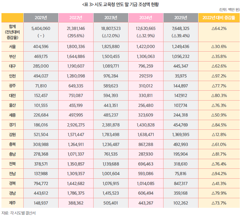 %5B%ED%99%88%ED%8E%98%EC%9D%B4%EC%A7%80%20%EA%B2%8C%EC%8B%9C%EC%9A%A9%5D%20%EC%9E%AC%EC%A0%95%EC%B9%BC%EB%9F%BC2_7%EC%9B%94%ED%98%B8_6.jpg