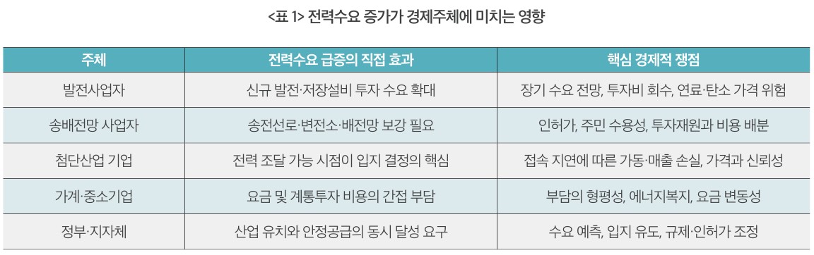 %5B%EC%9E%AC%EC%A0%95%EC%9D%B4%20MONEY%5D%20%EB%82%98%EB%9D%BC%EC%9E%AC%EC%A0%95%EB%B8%94%EB%A1%9C%EA%B7%B8%EC%9A%A9%28188x156%29_9%EC%9B%94%ED%98%B8_3.jpg