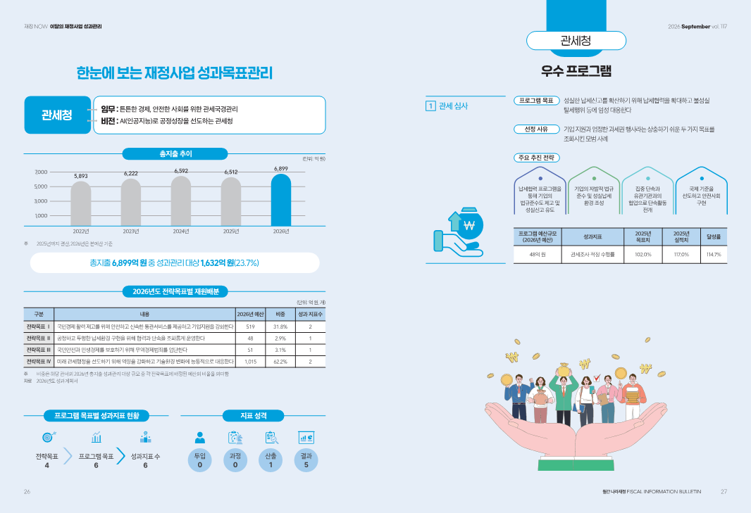 9%EC%9B%94%ED%98%B8_%EC%9B%94%EA%B0%84%EB%82%98%EB%9D%BC%EC%9E%AC%EC%A0%95-117_09.23_%EA%B3%A0%ED%95%B4%EC%83%81%ED%8E%BC%EC%B9%A8_14.png