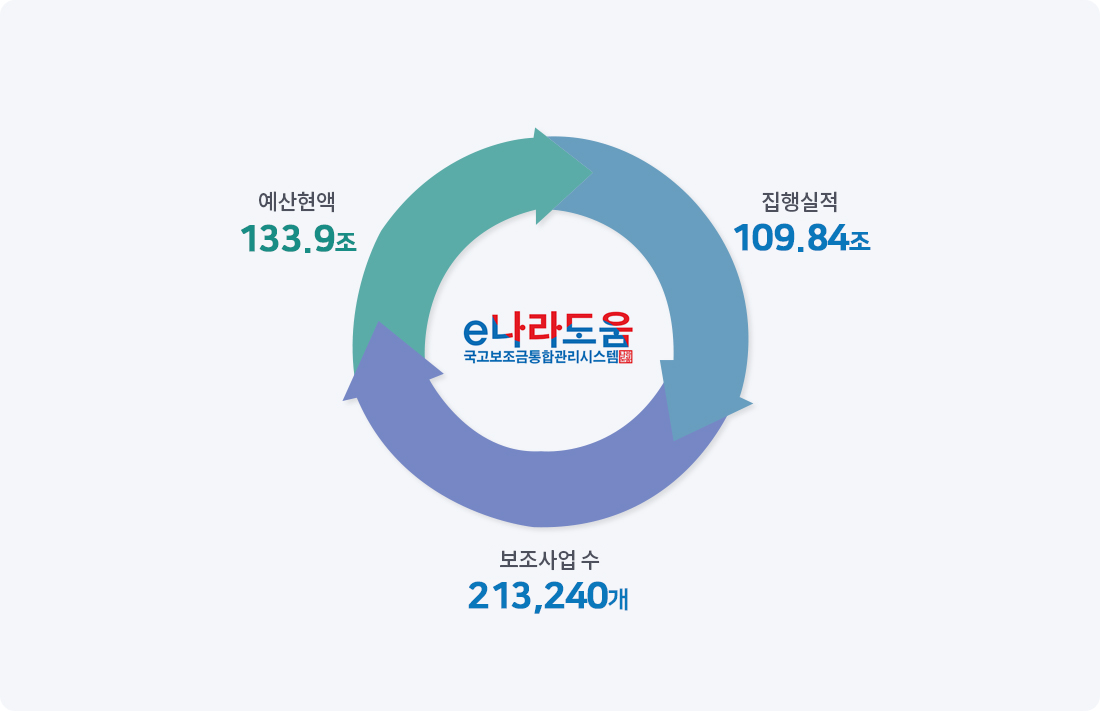 img-eNARA%20%281%291.png
