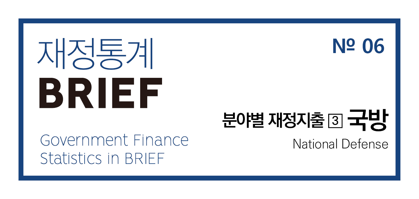 「2023년 재정통계 BRIEF」No.6. 국방